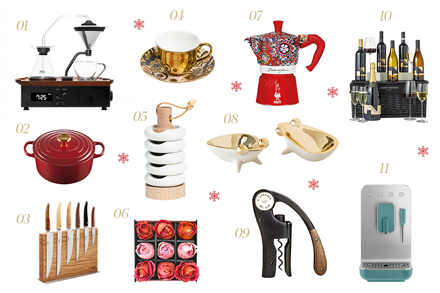 Gift Guide Figgy Pudding
